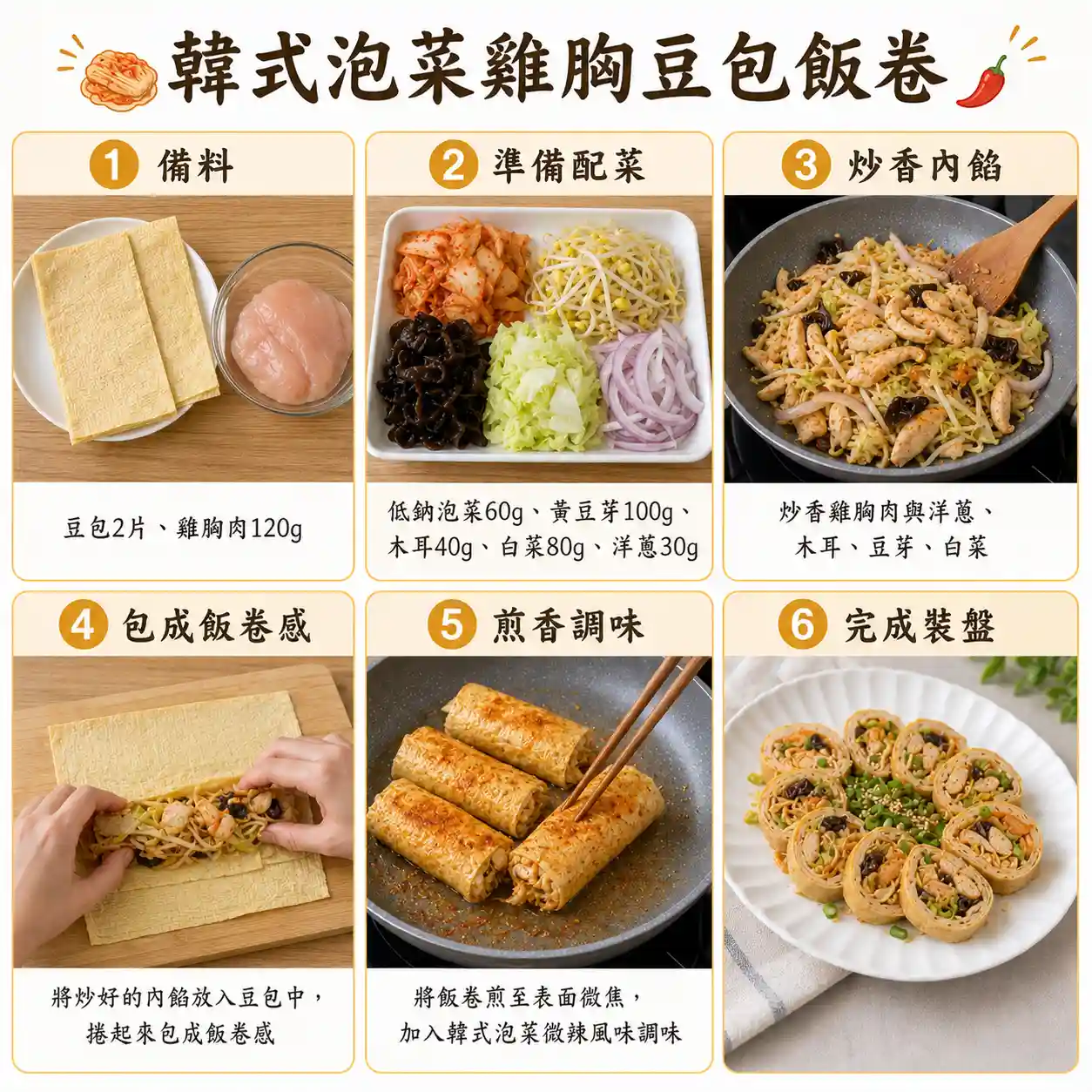 食譜教學圖