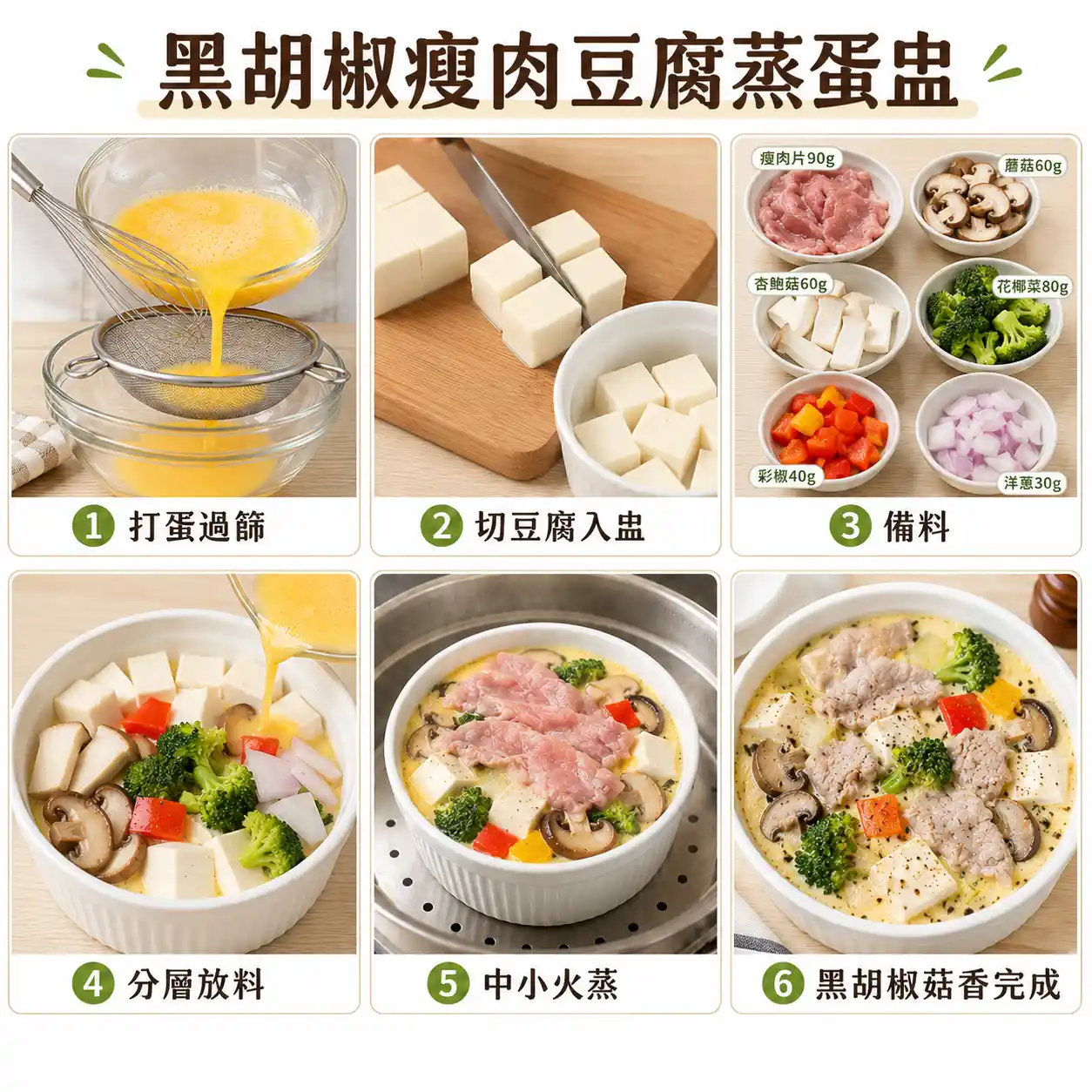 食譜教學圖
