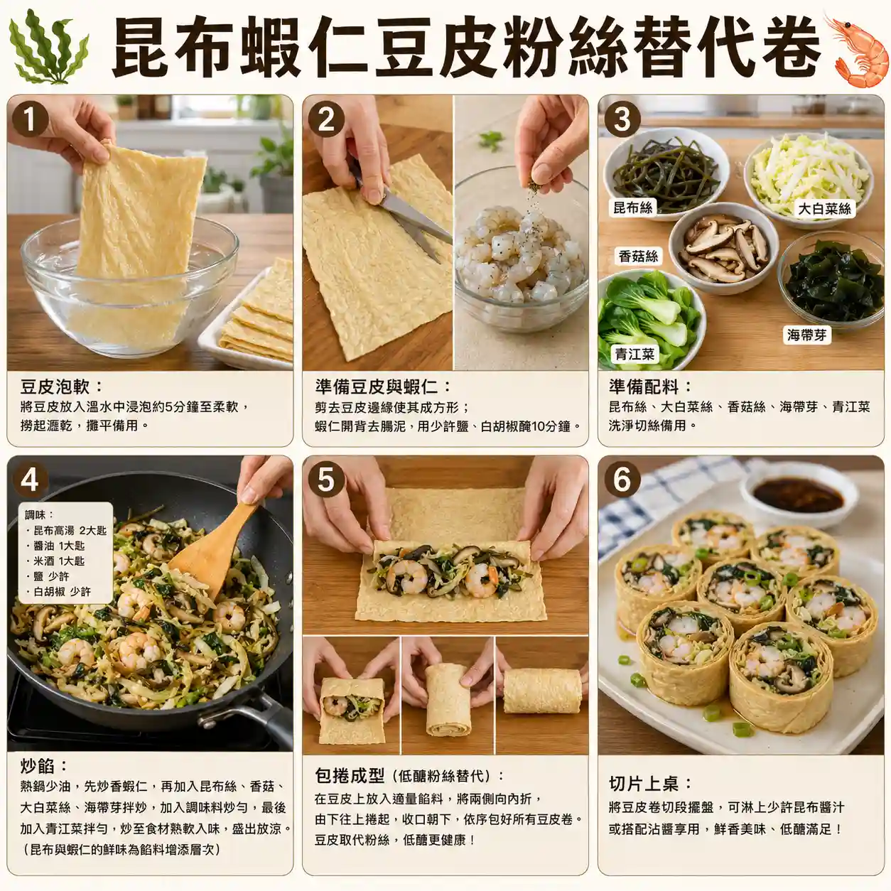 食譜教學圖