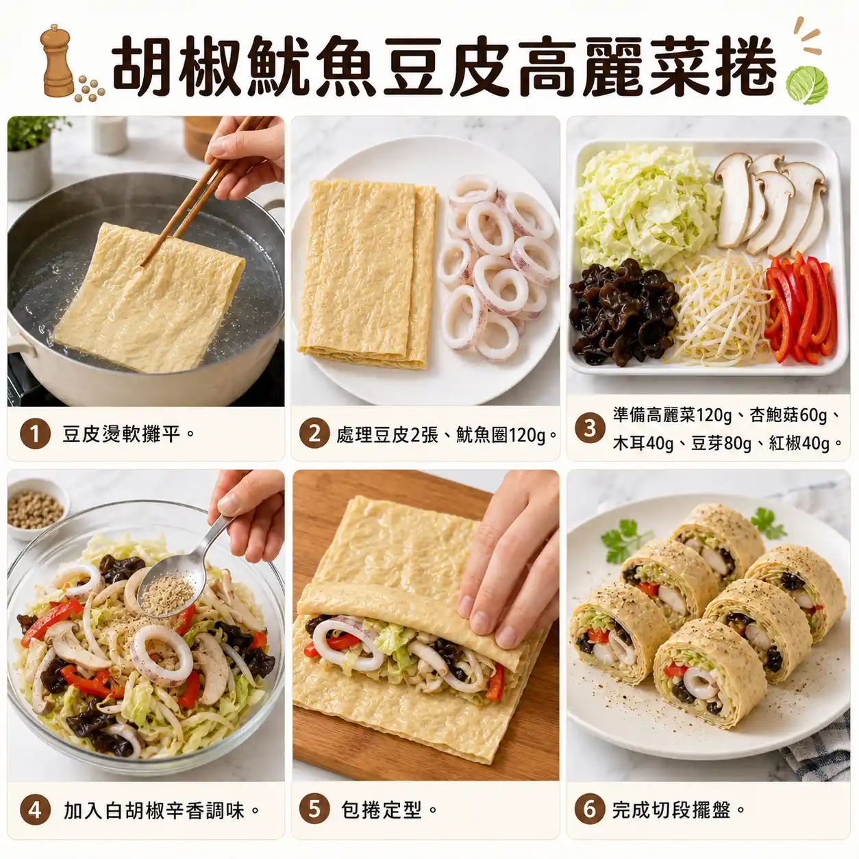 食譜教學圖