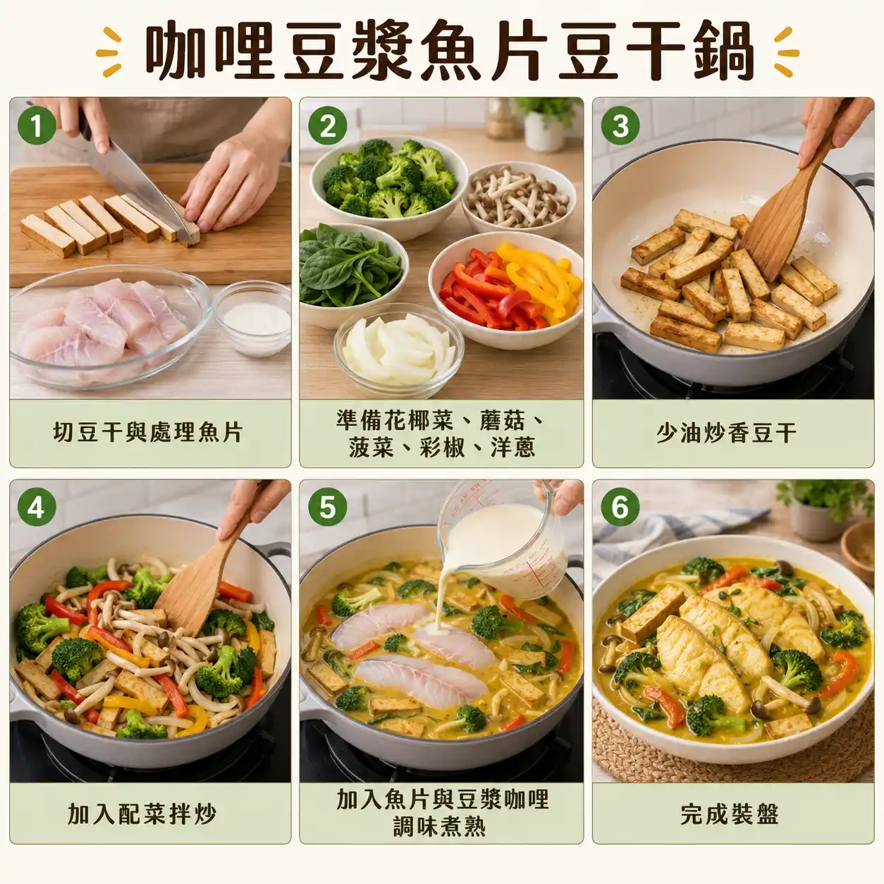 食譜教學圖