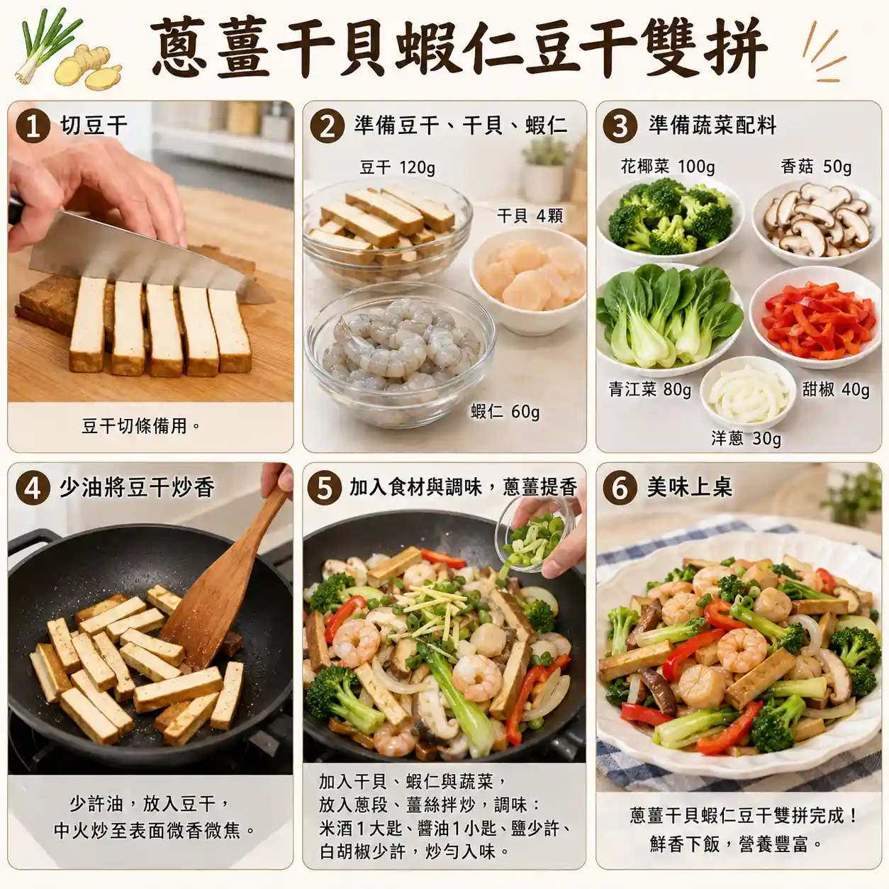 食譜教學圖