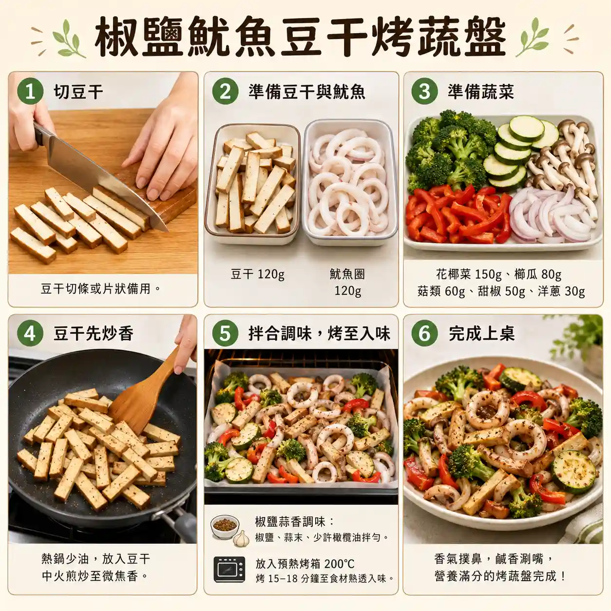 食譜教學圖