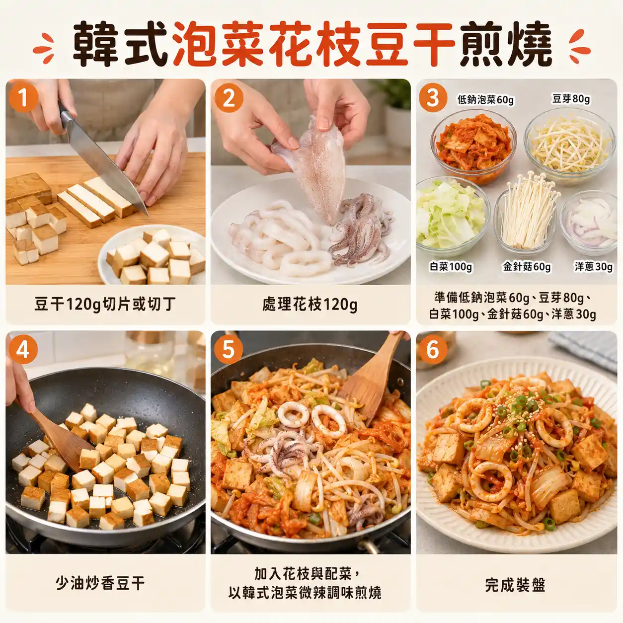 食譜教學圖