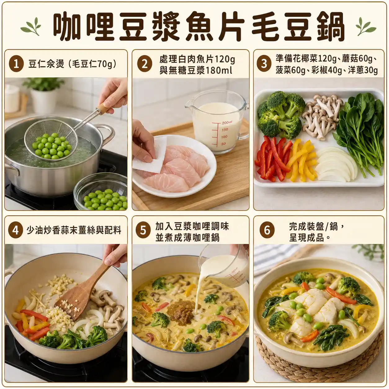 食譜教學圖