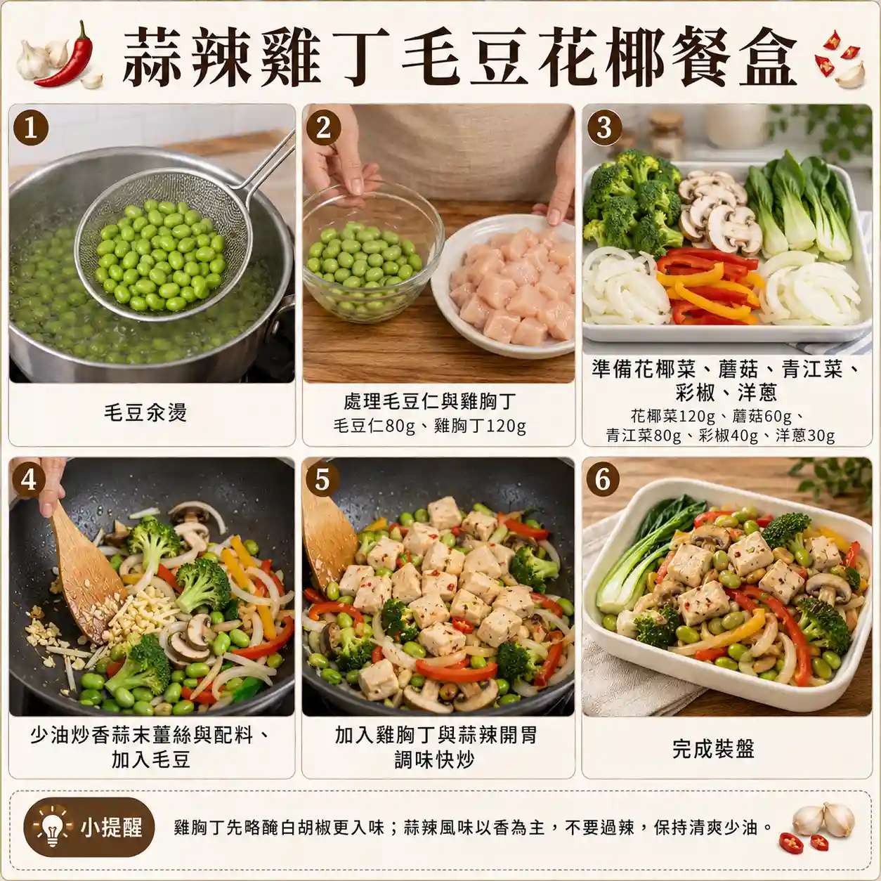 食譜教學圖