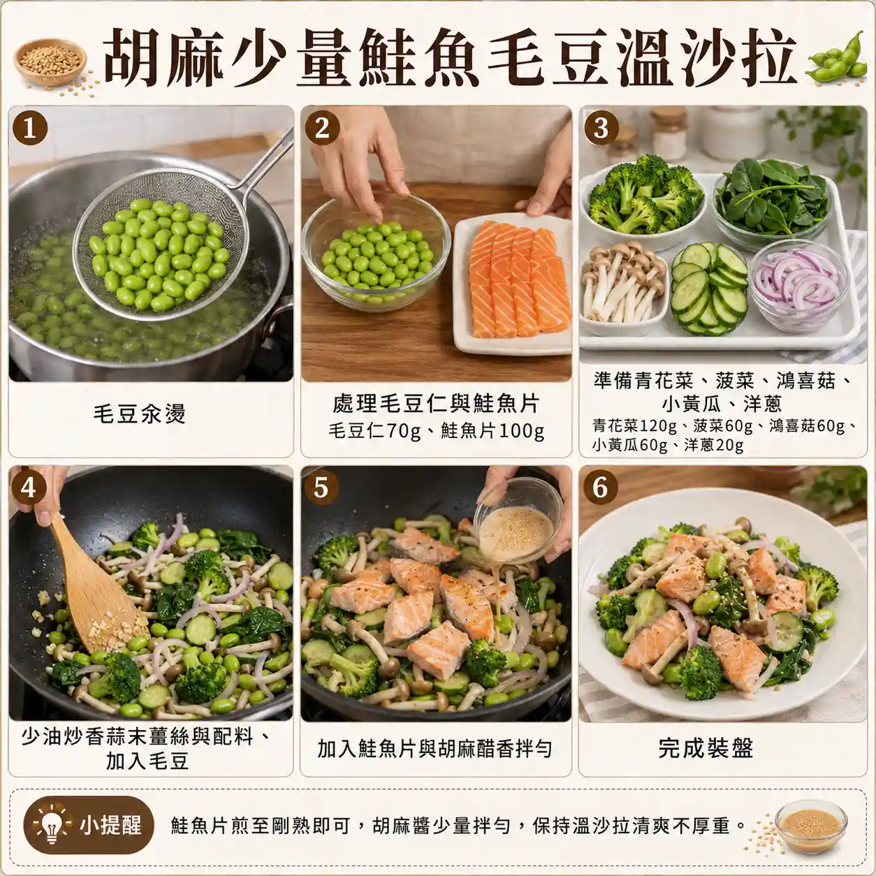 食譜教學圖