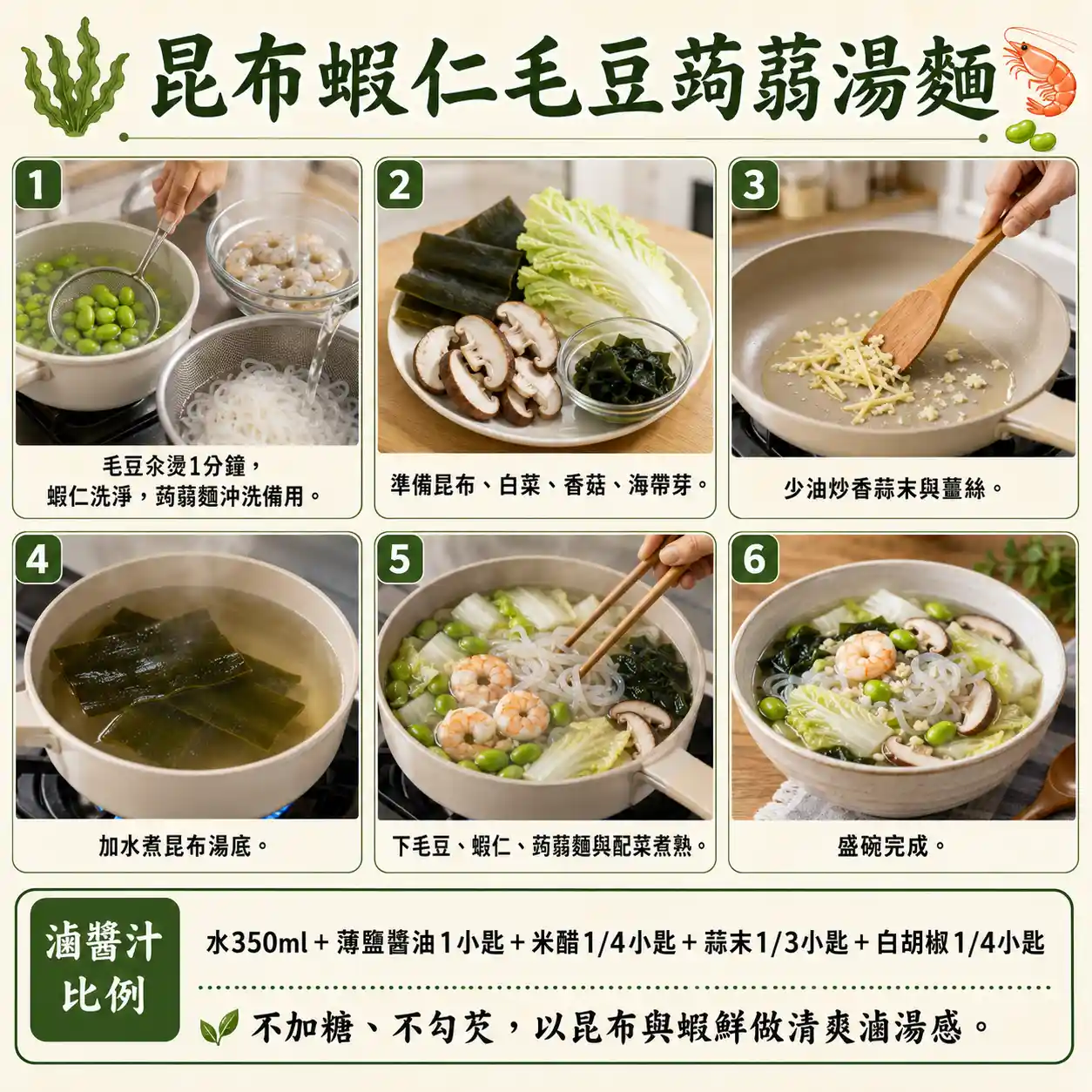 食譜教學圖