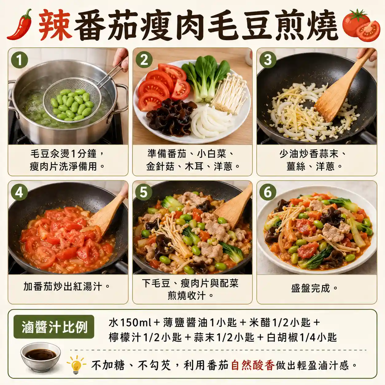 食譜教學圖