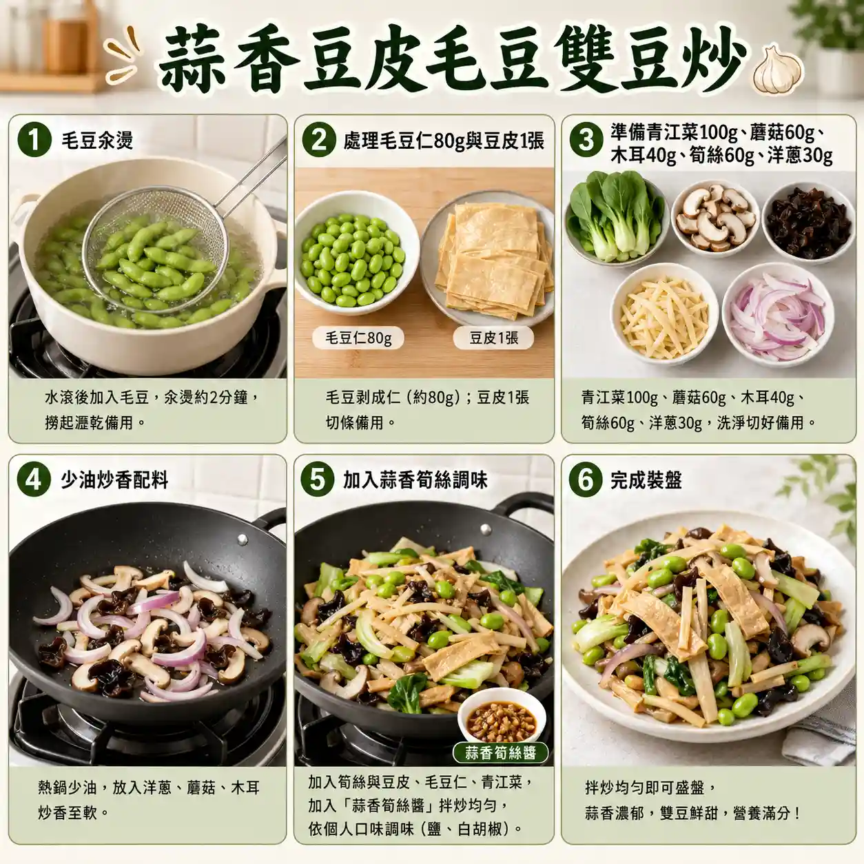 食譜教學圖