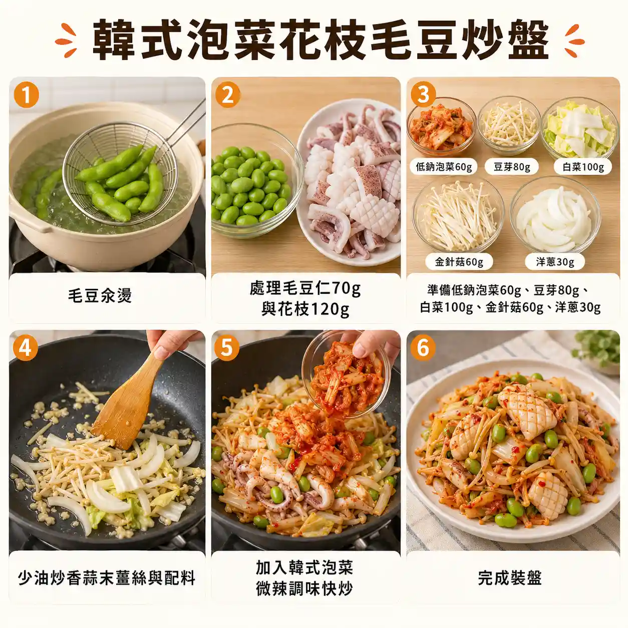 食譜教學圖
