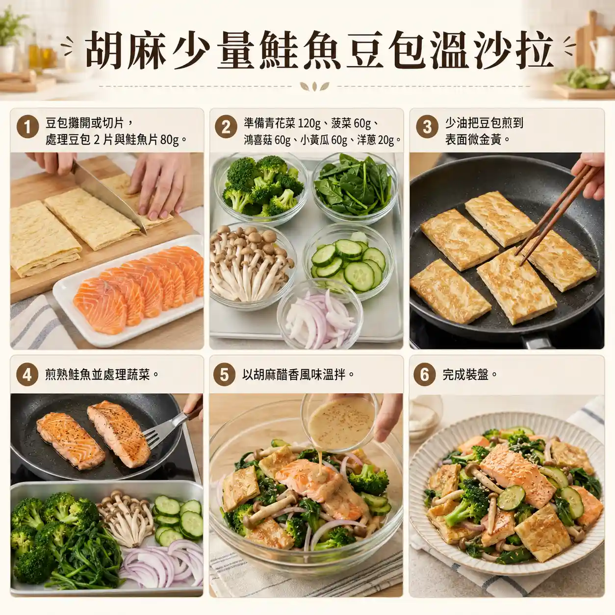食譜教學圖