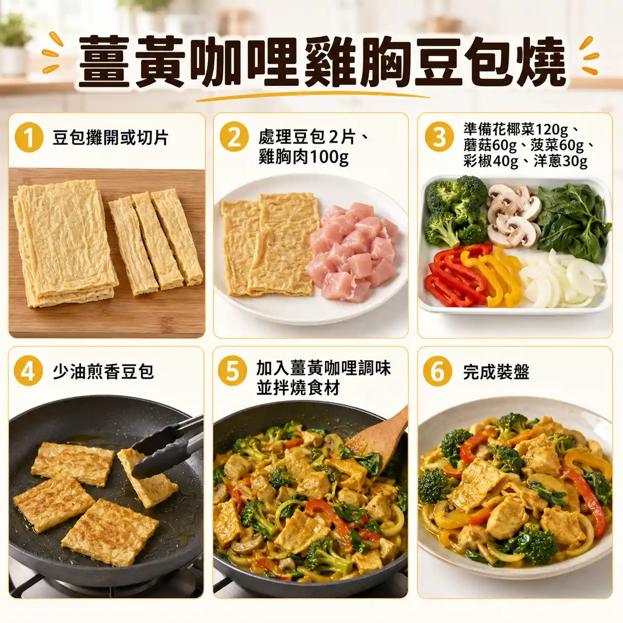 食譜教學圖