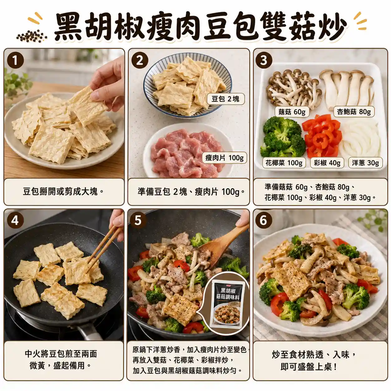 食譜教學圖