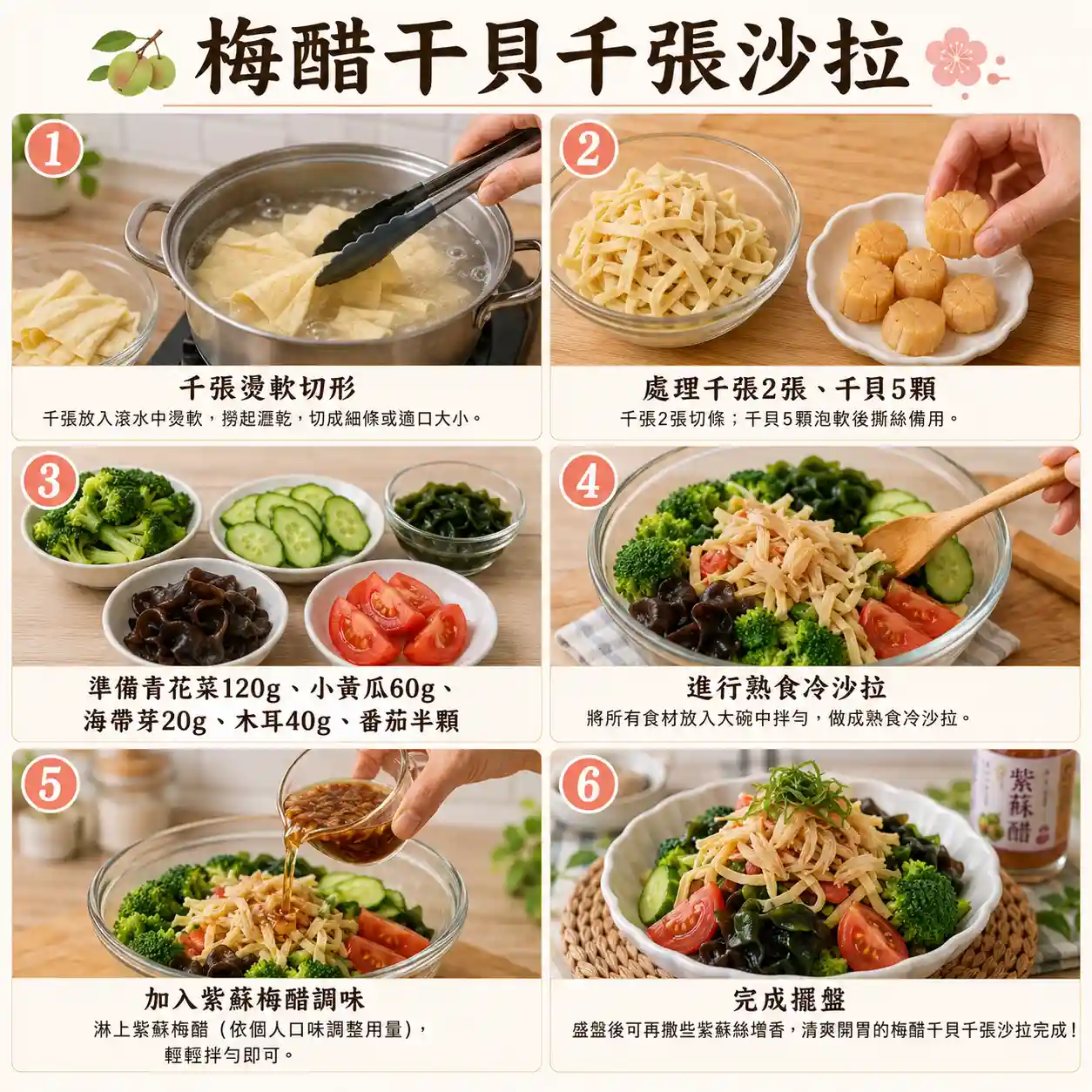 食譜教學圖
