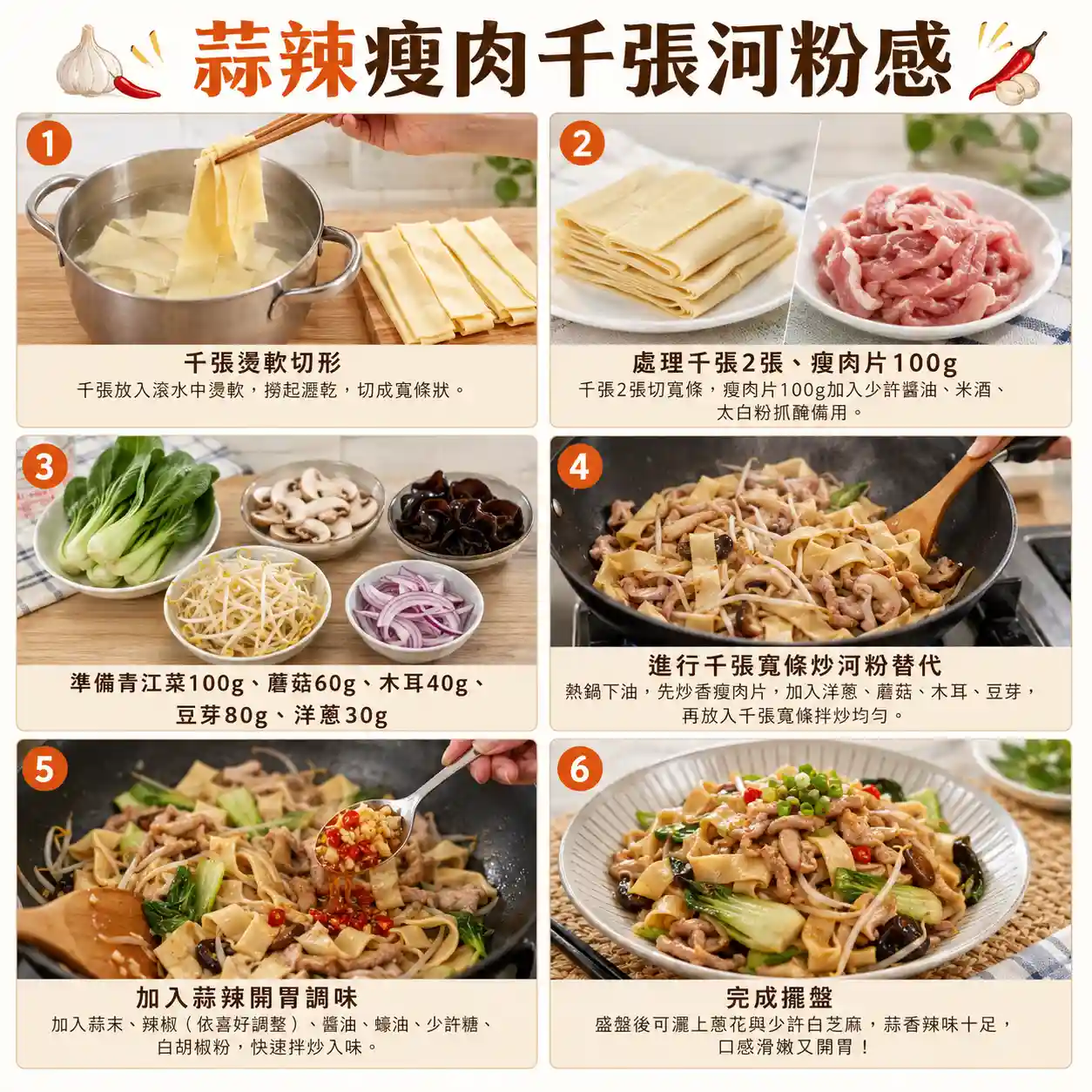 食譜教學圖