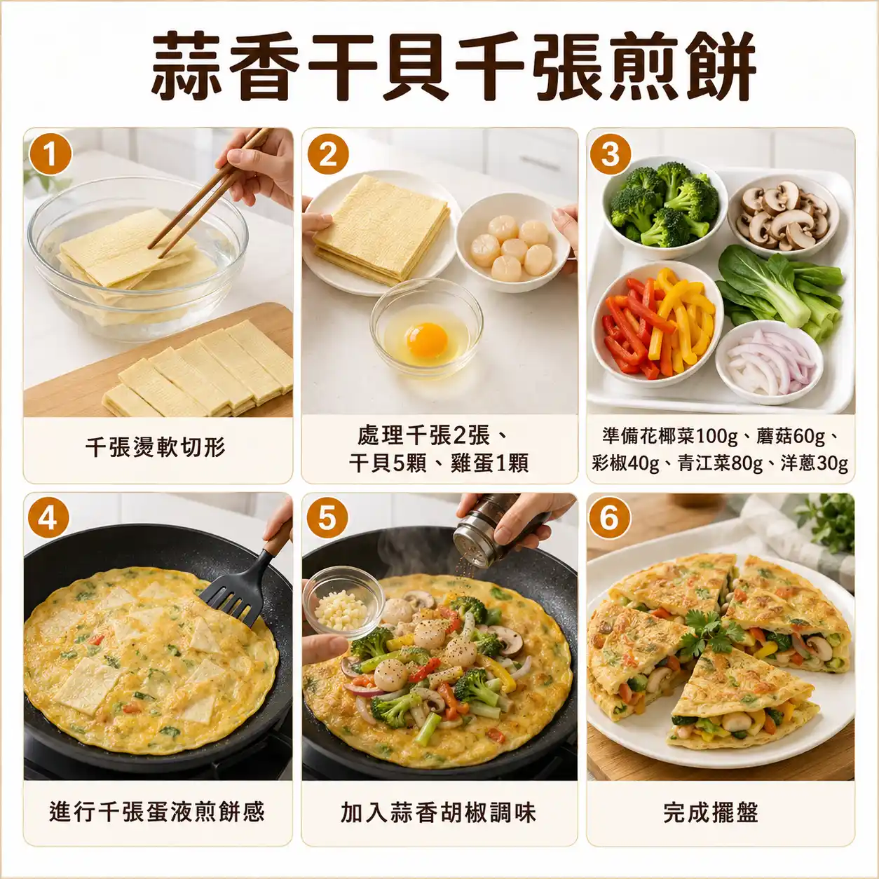食譜教學圖