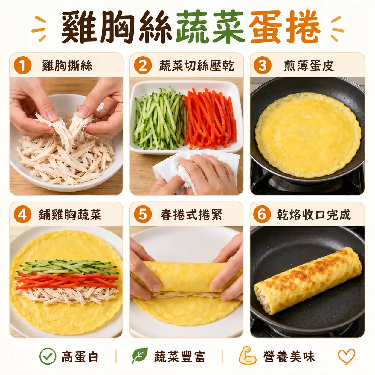 食譜教學圖