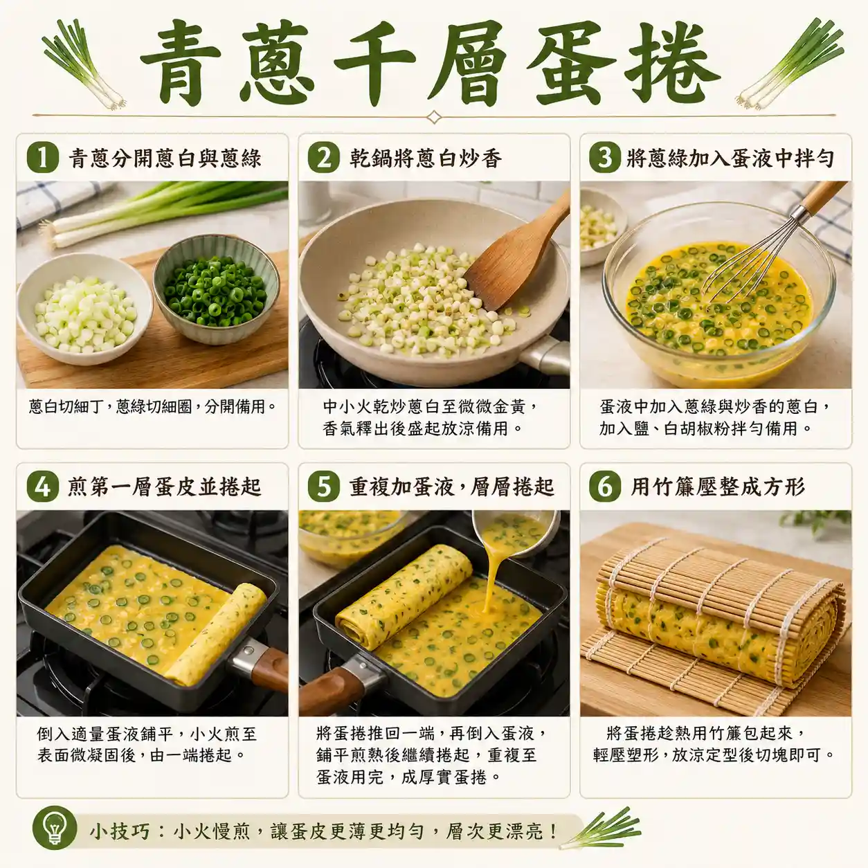 食譜教學圖