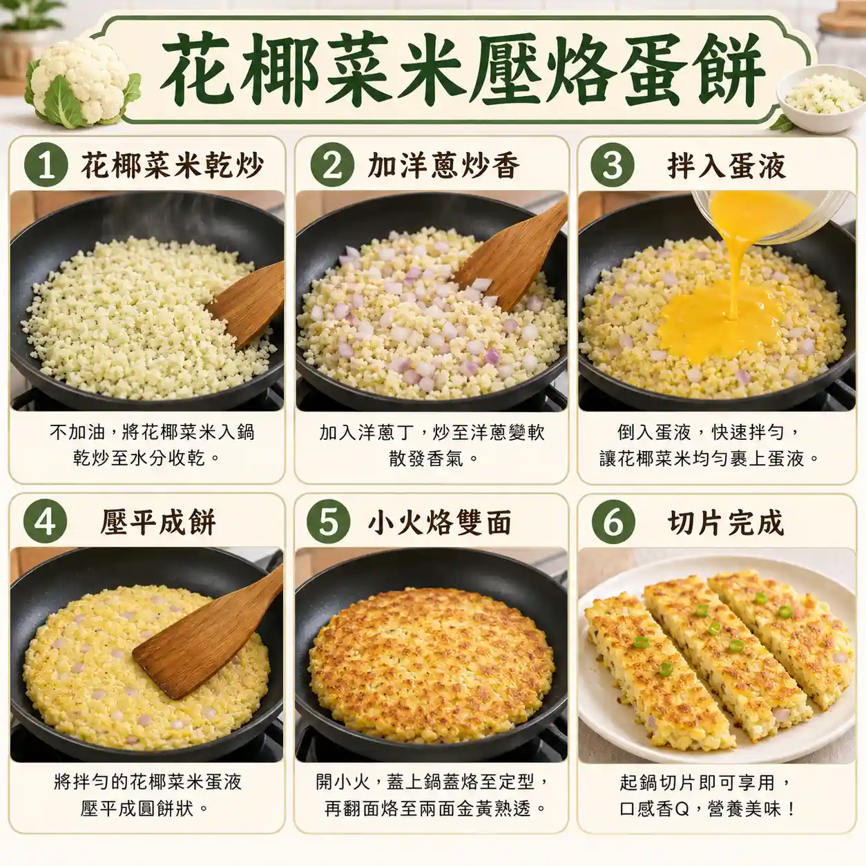 食譜教學圖