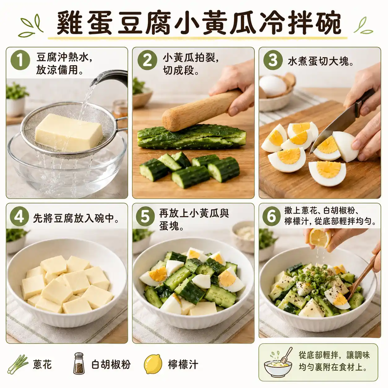 食譜教學圖