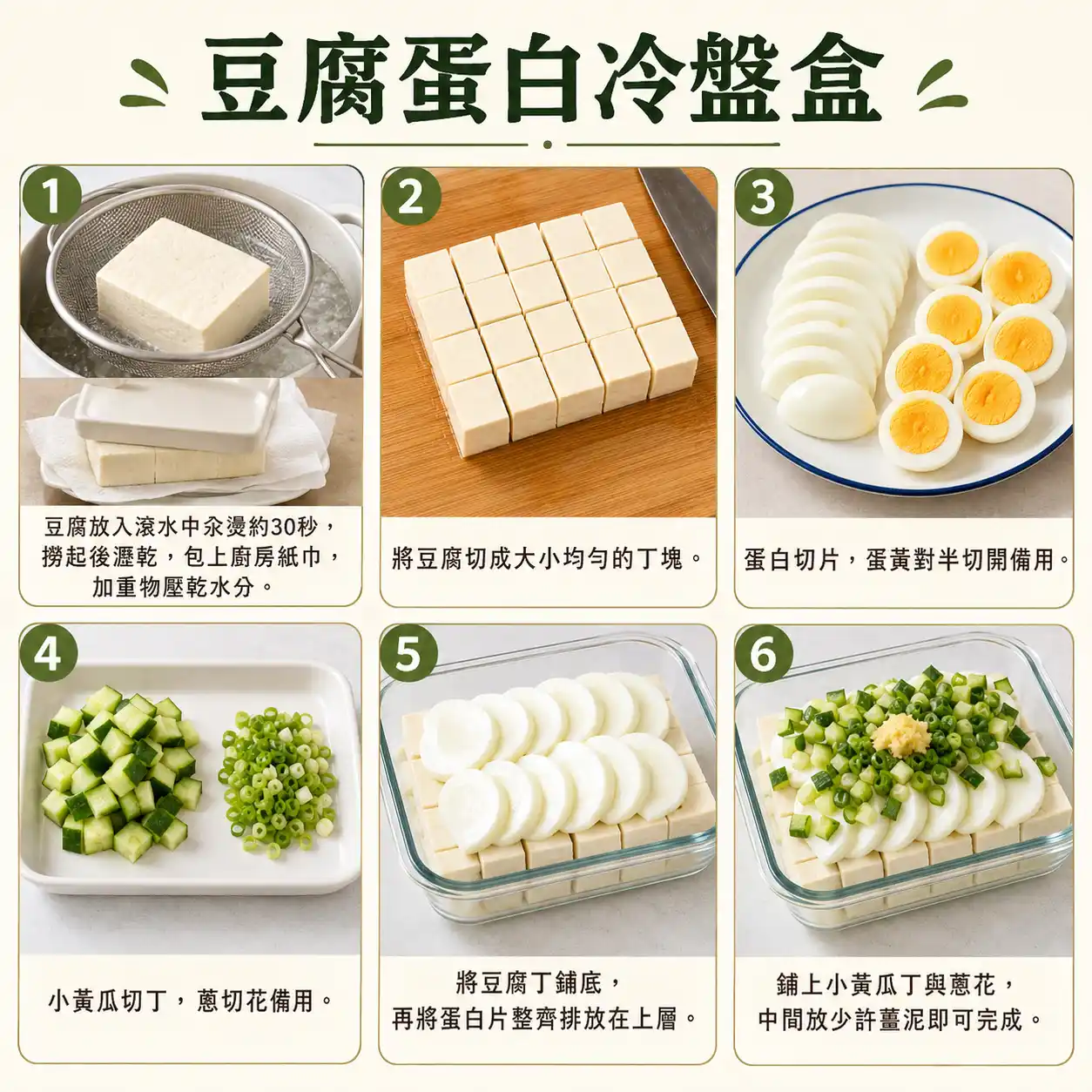 食譜教學圖