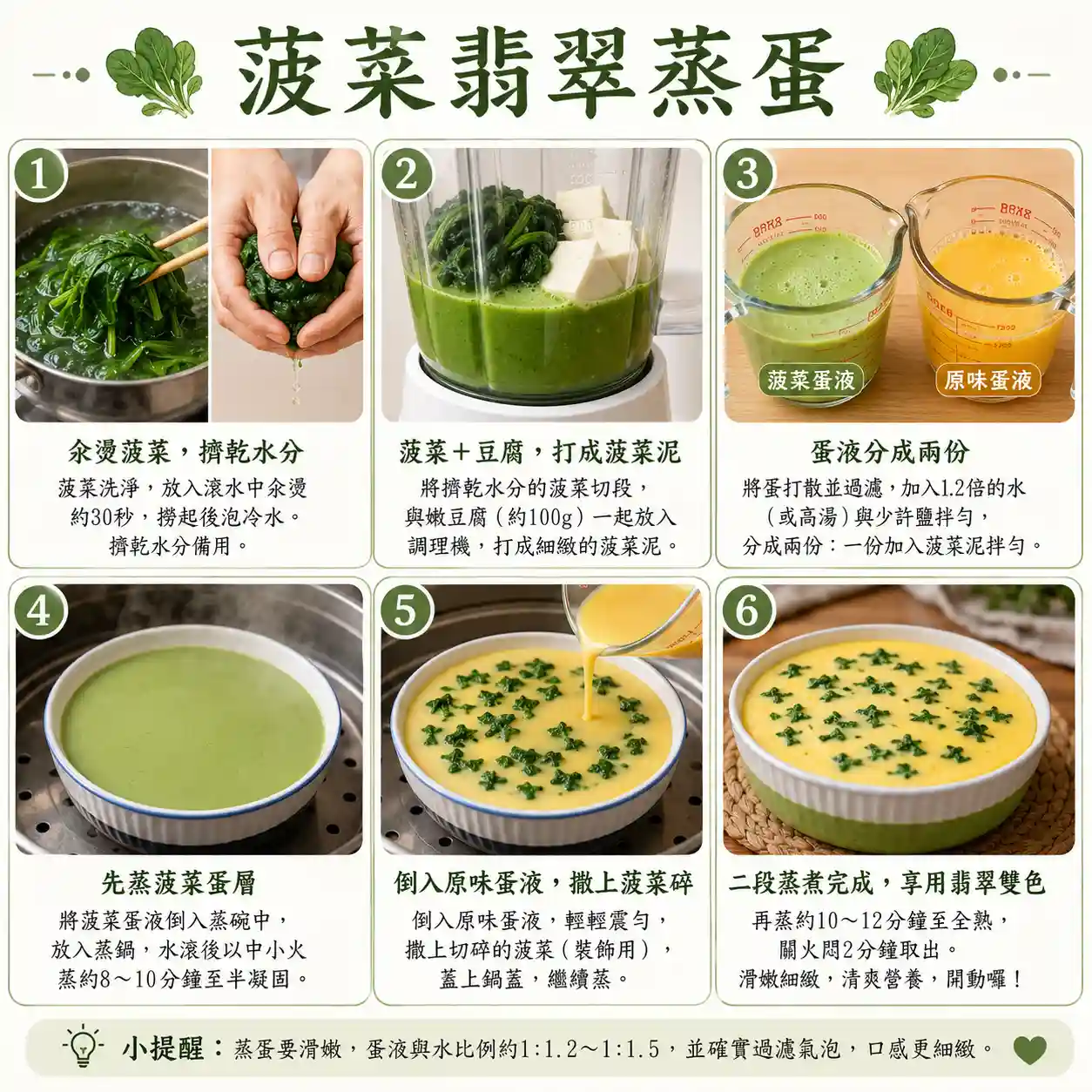 食譜教學圖