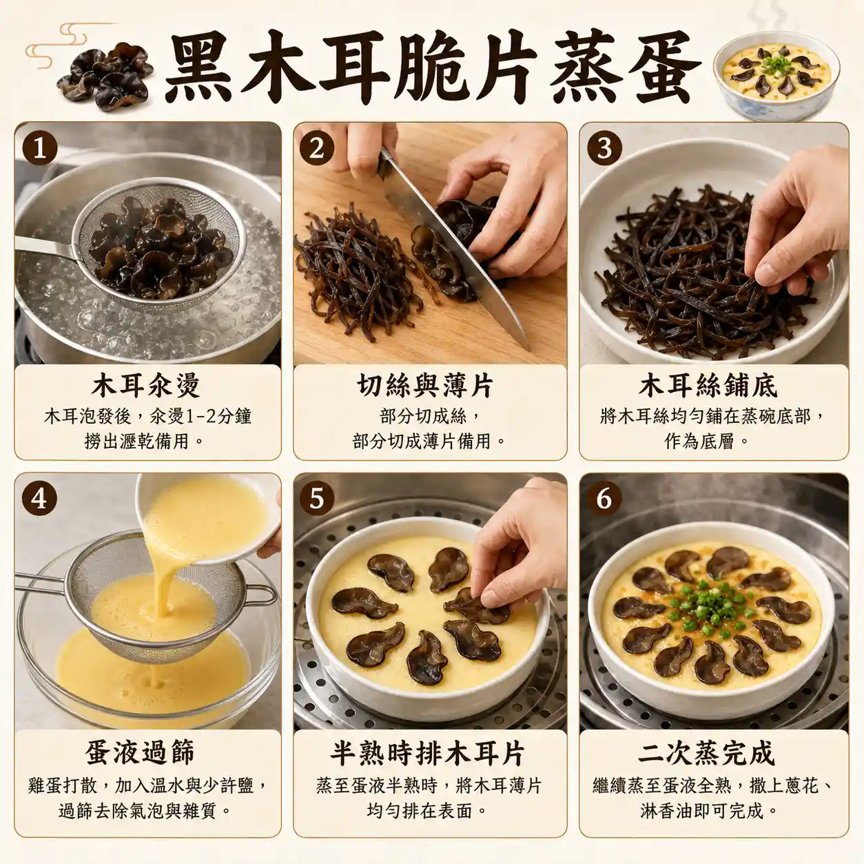 食譜教學圖