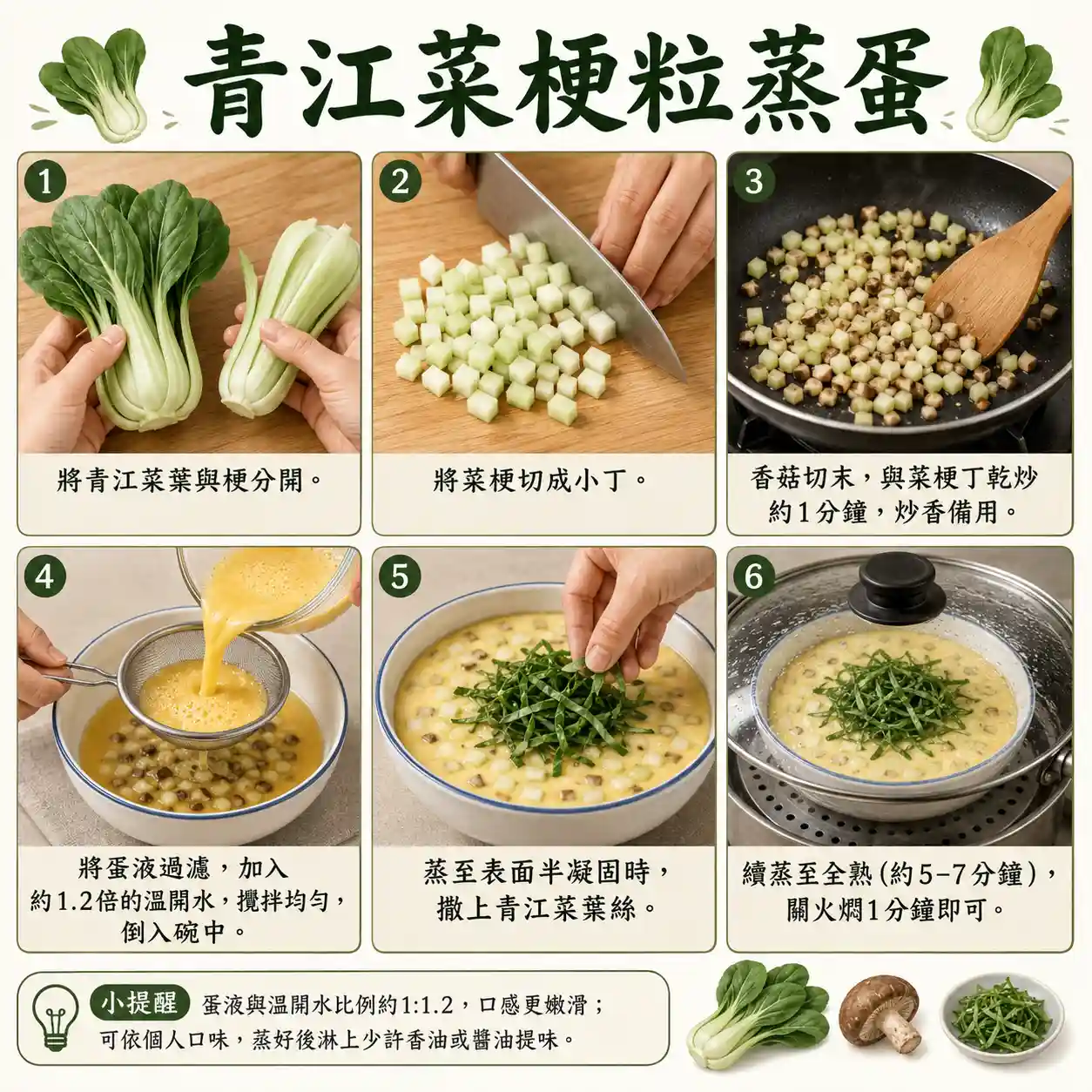 食譜教學圖