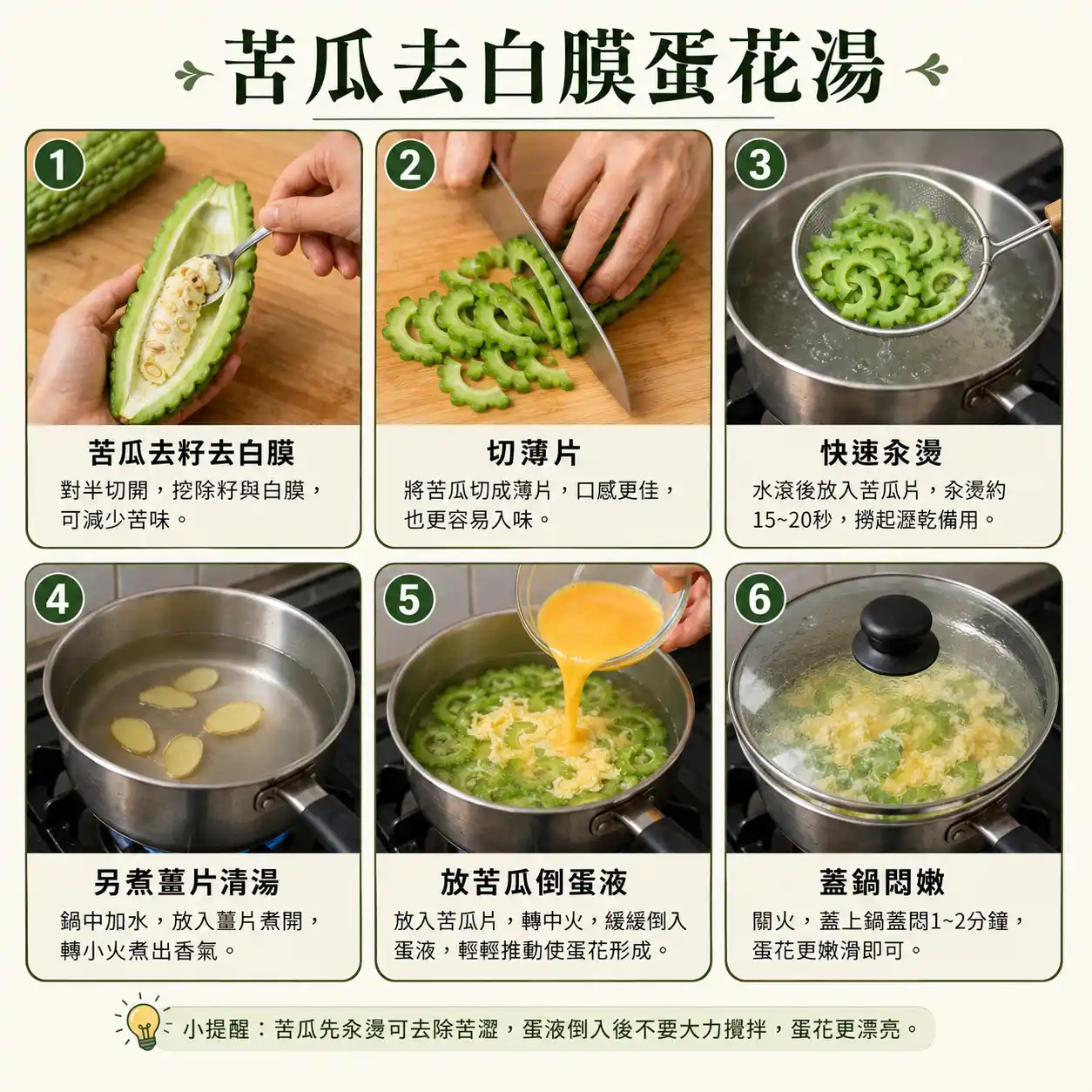 食譜教學圖