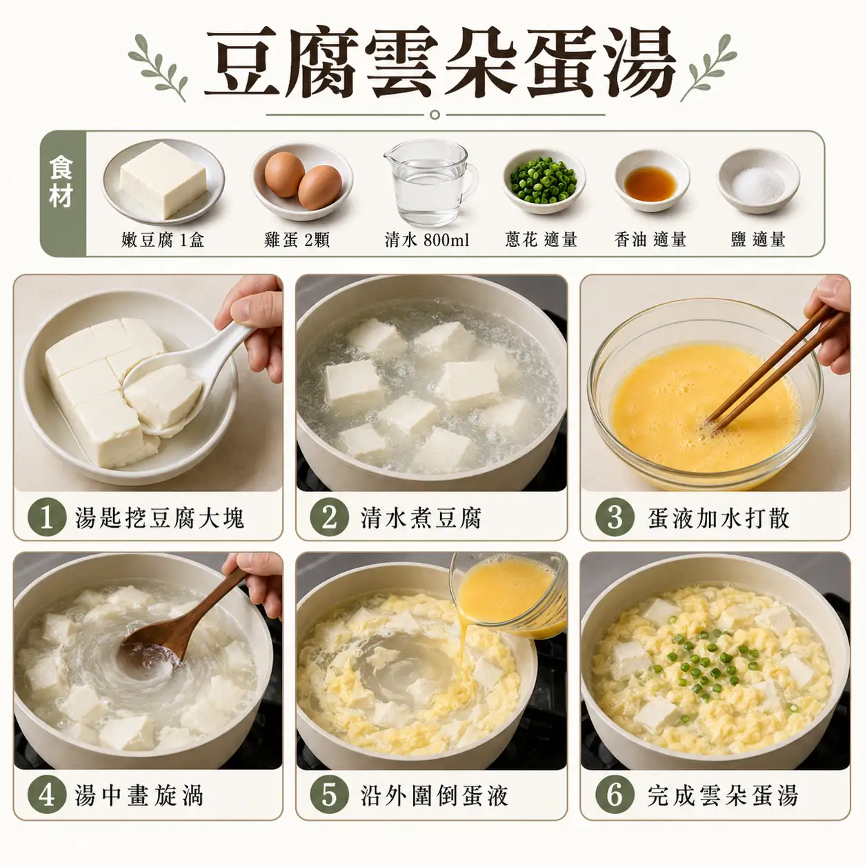 食譜教學圖