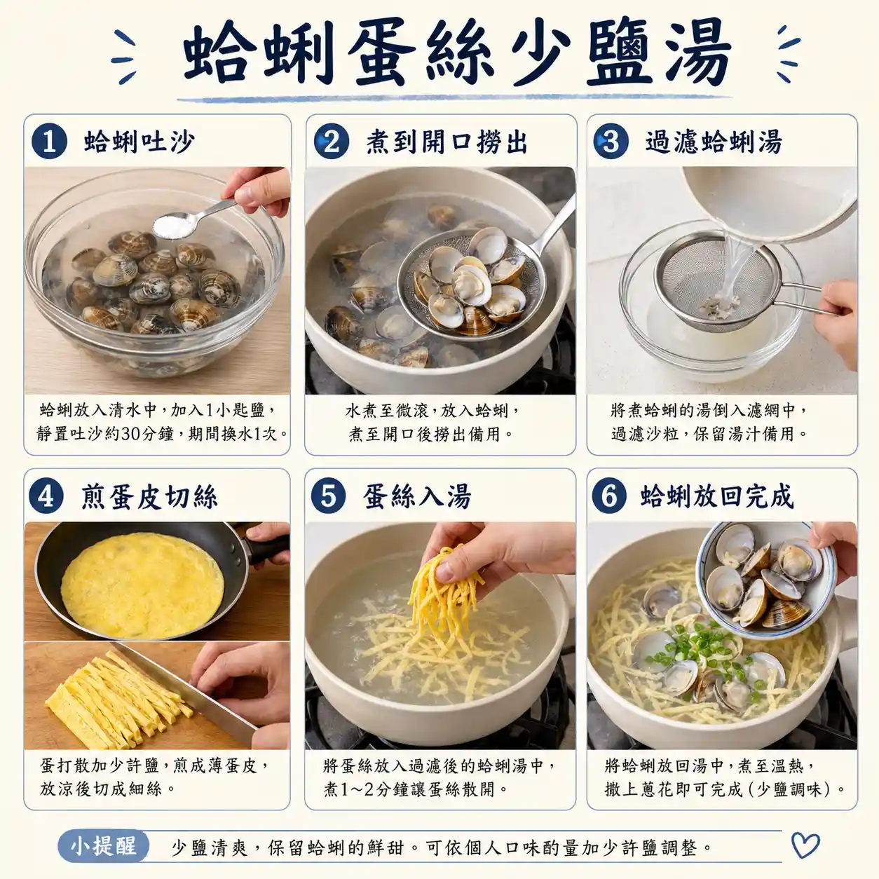 食譜教學圖