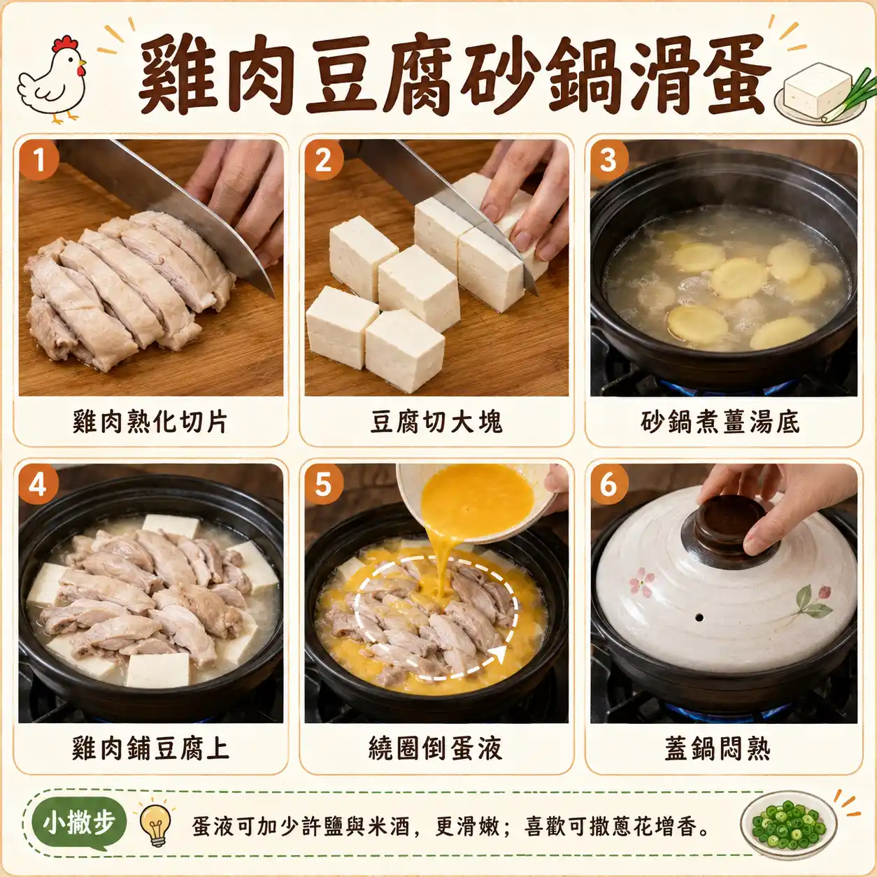 食譜教學圖