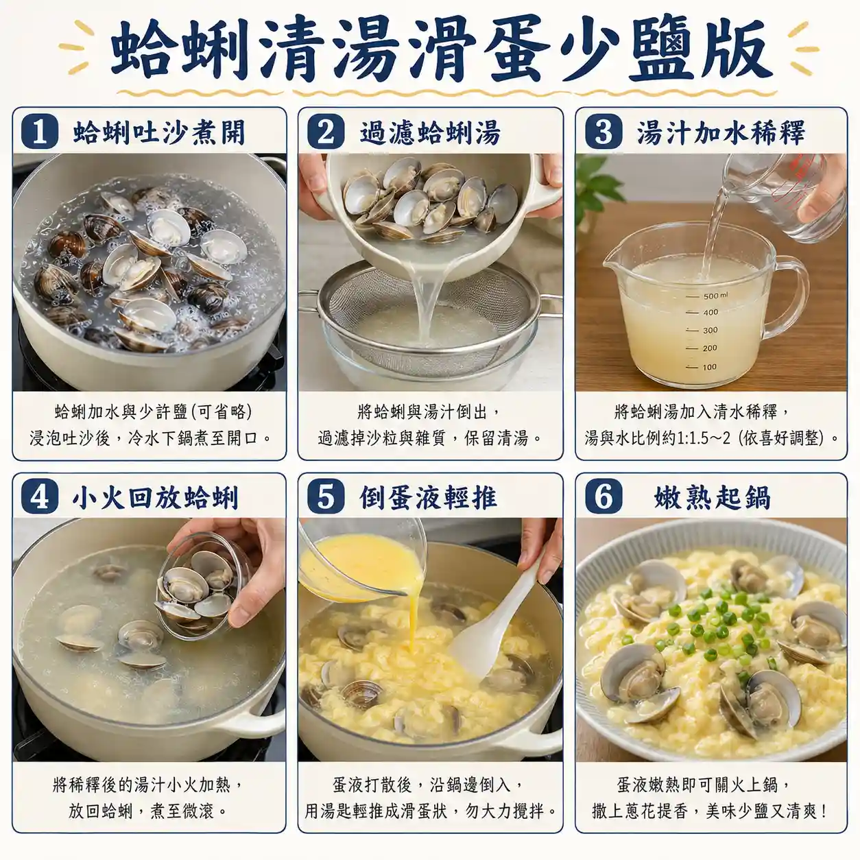 食譜教學圖