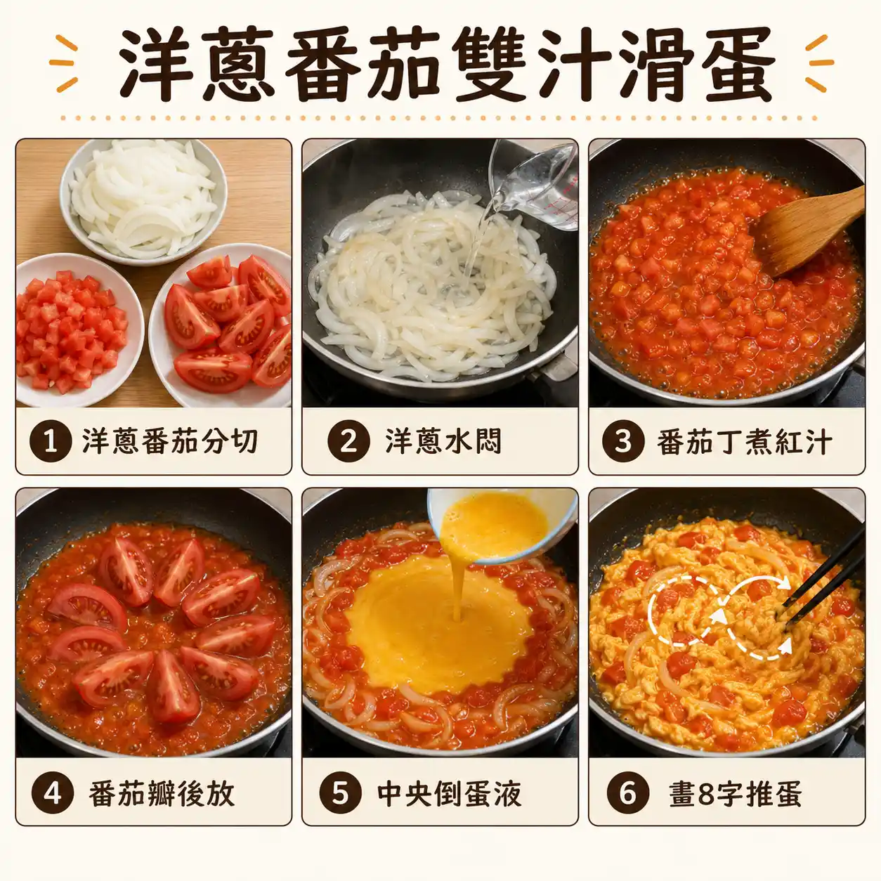 食譜教學圖