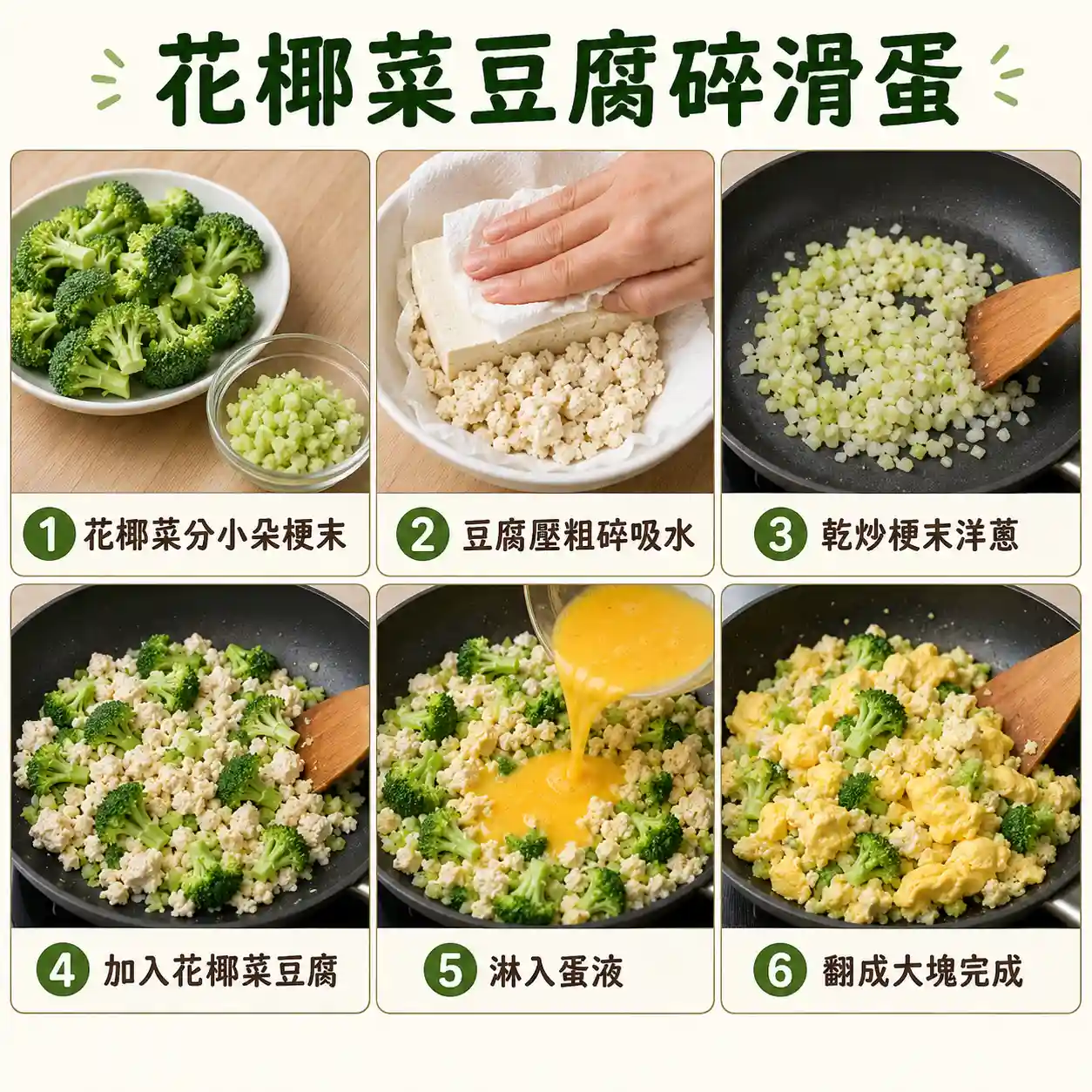 食譜教學圖