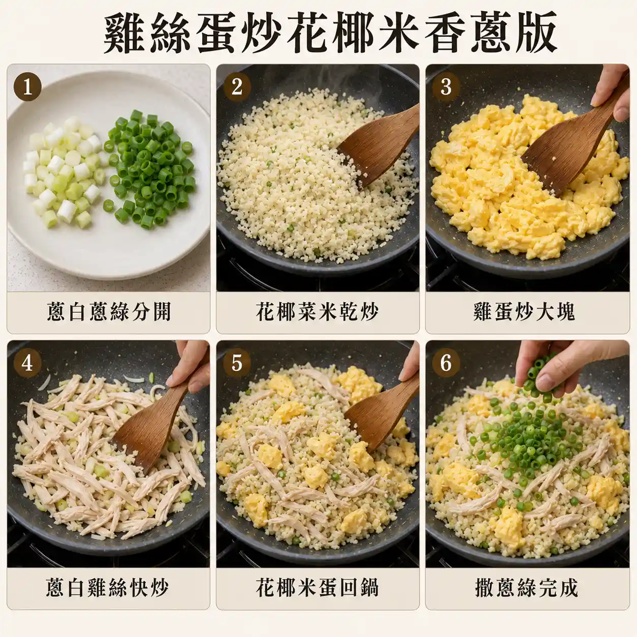 食譜教學圖