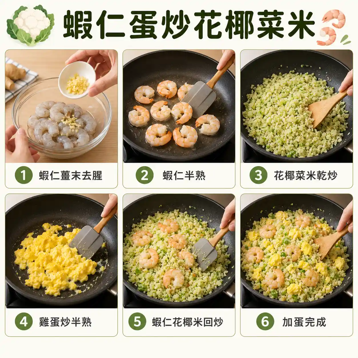 食譜教學圖