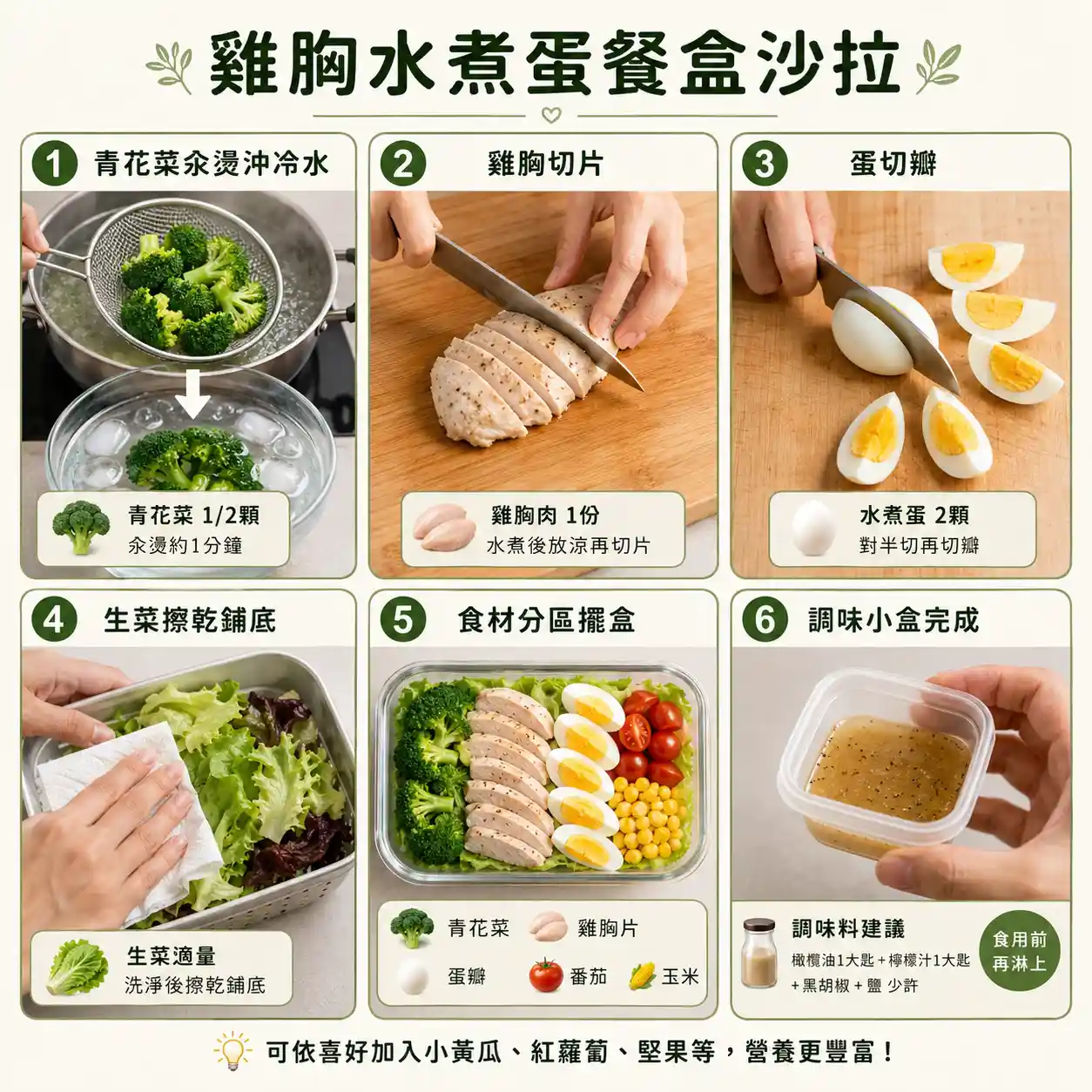 食譜教學圖