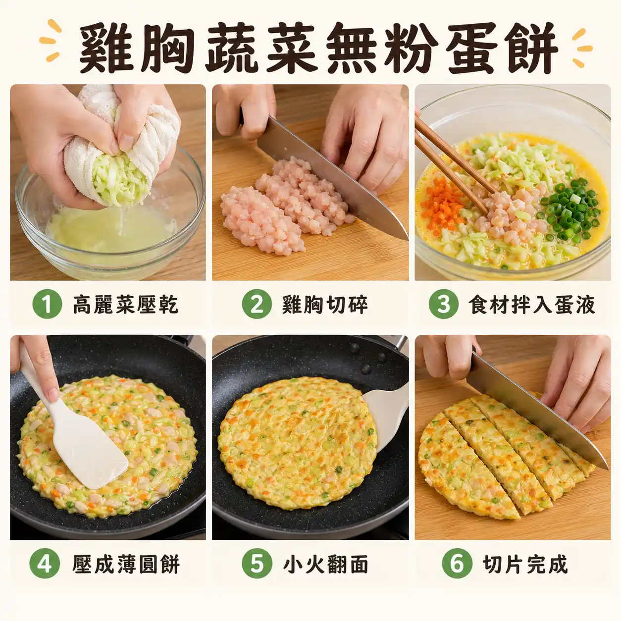 食譜教學圖