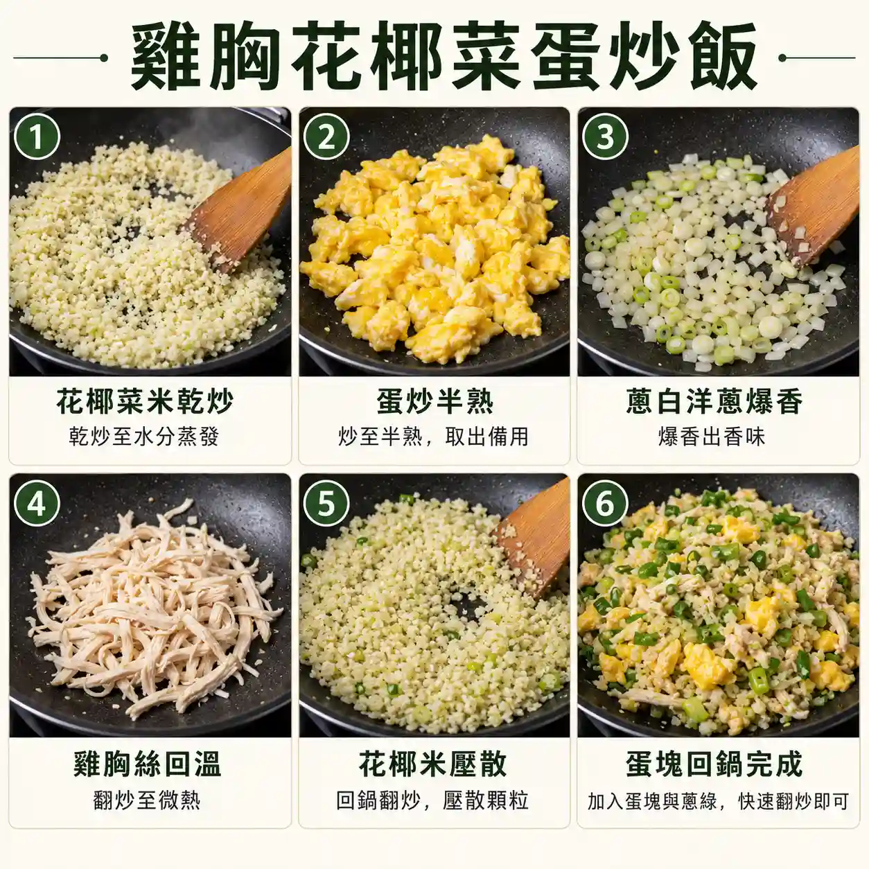 食譜教學圖