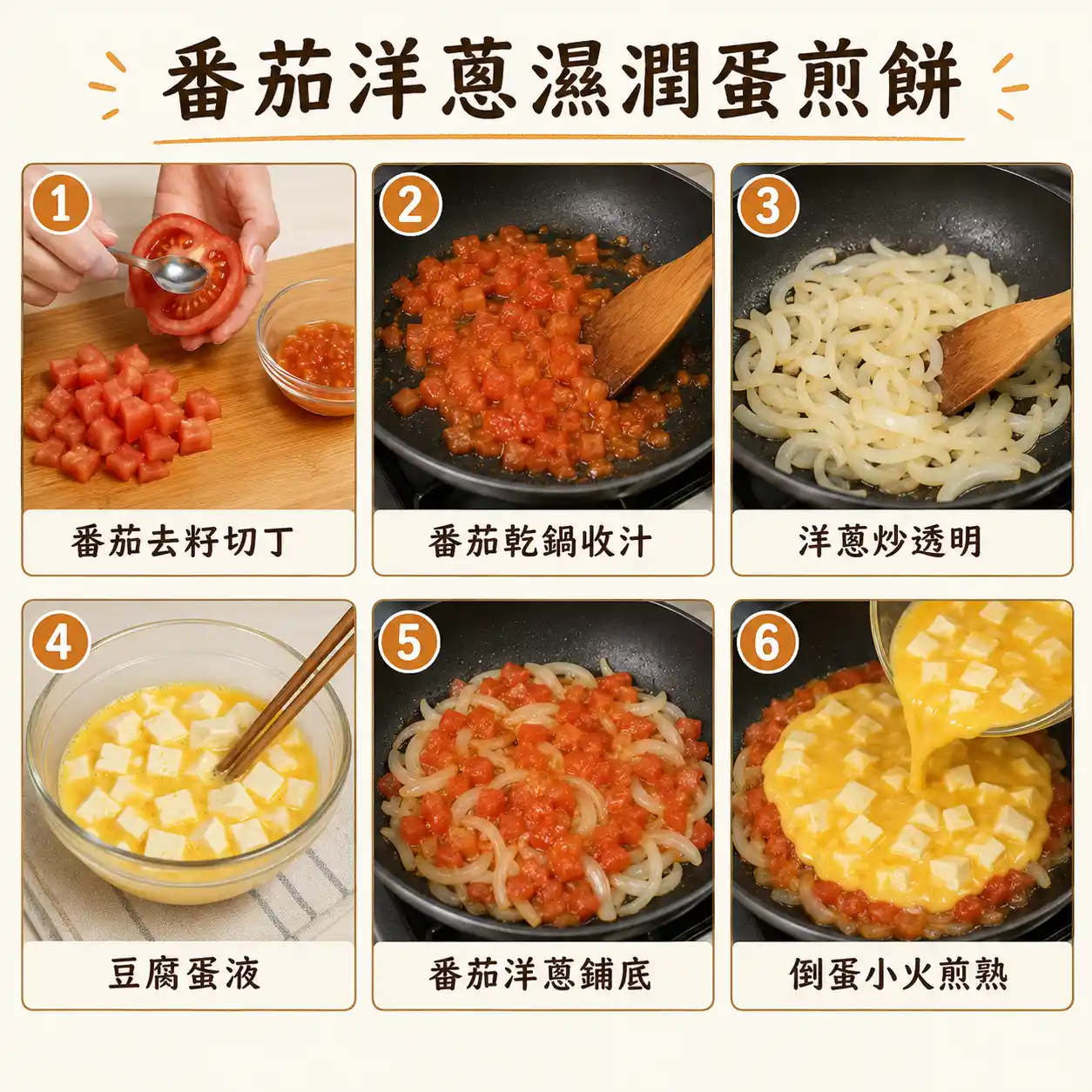 食譜教學圖