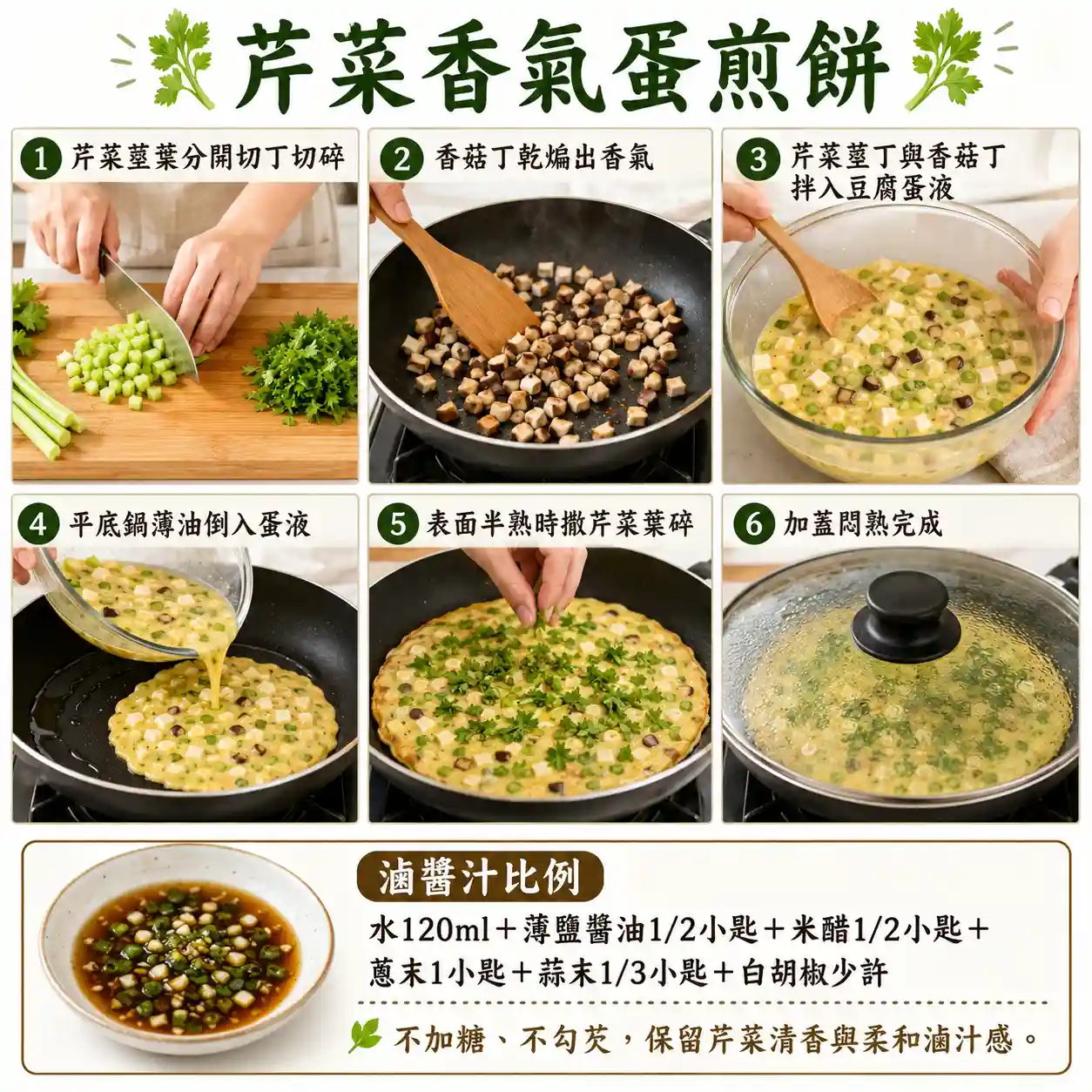 食譜教學圖