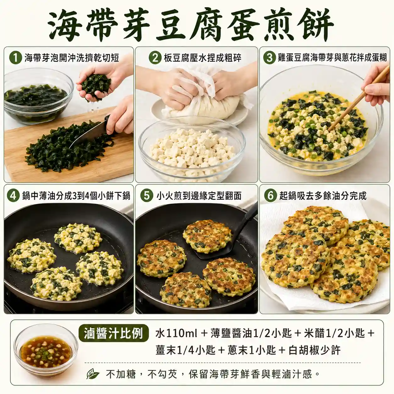 食譜教學圖