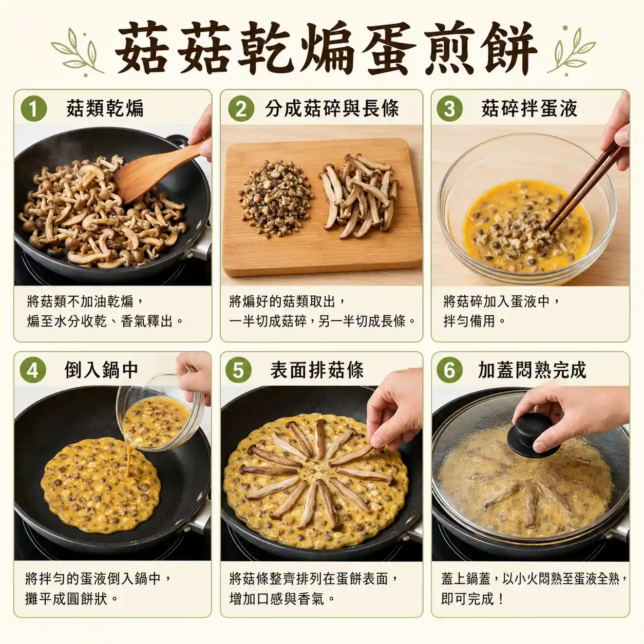 食譜教學圖