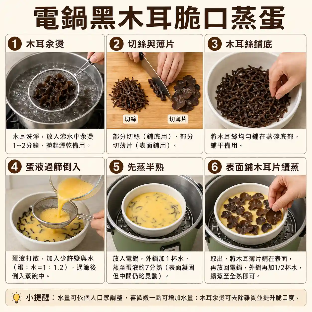 食譜教學圖