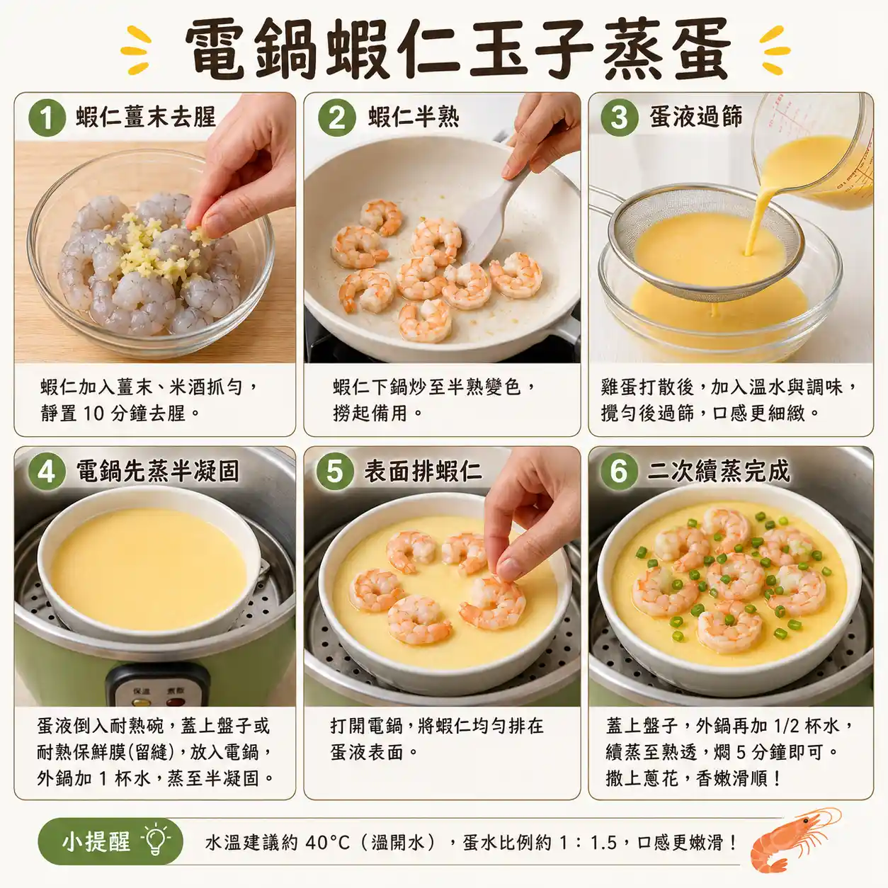 食譜教學圖