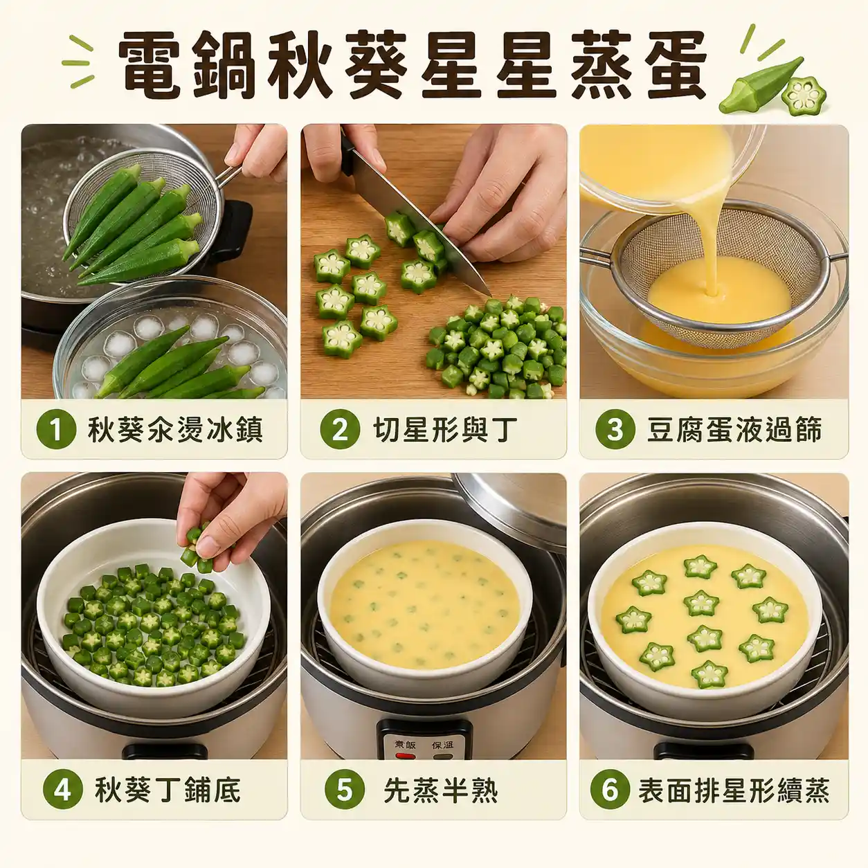 食譜教學圖