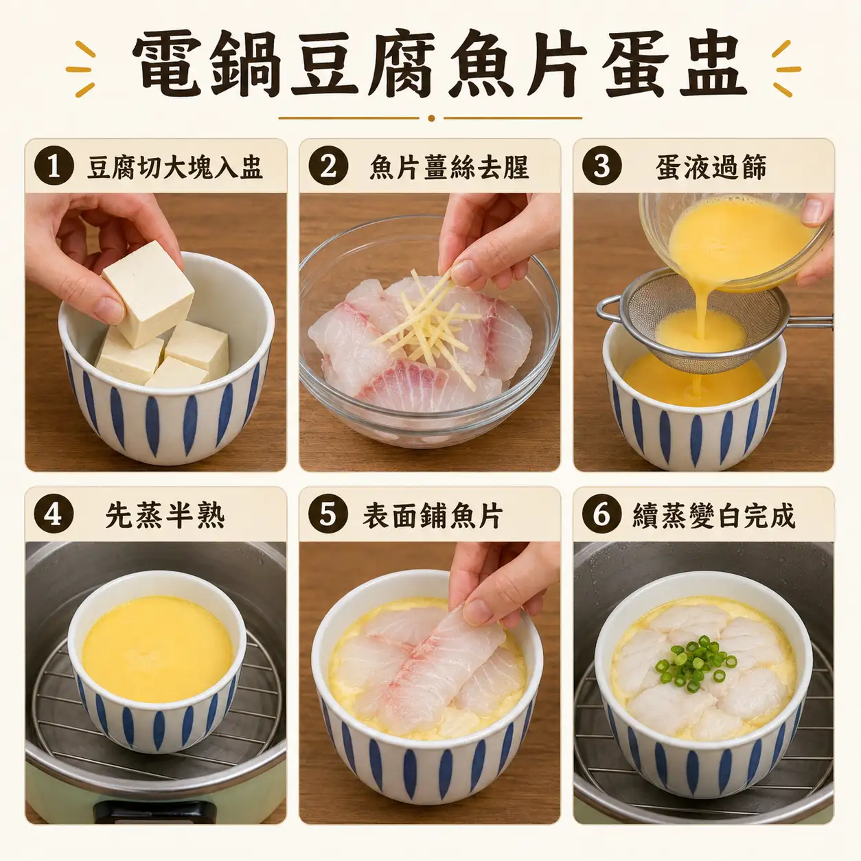 食譜教學圖