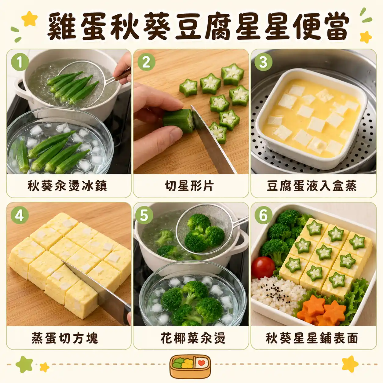 食譜教學圖
